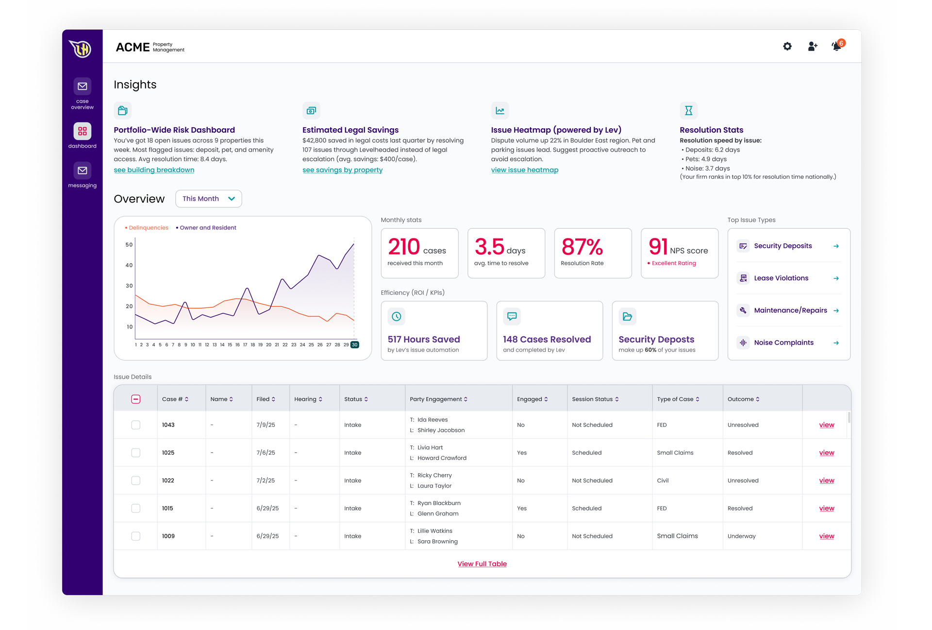 PropertyManagement_Hero_Web